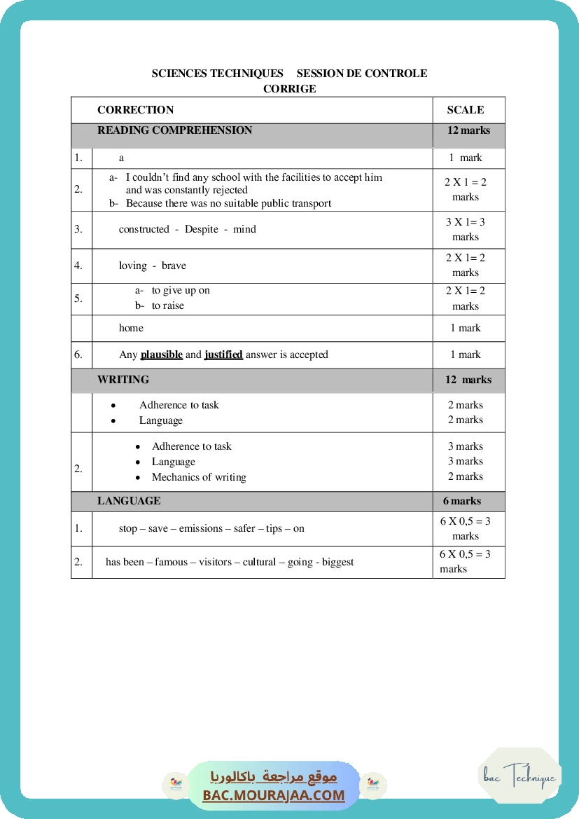Corrigé controle anglais Bac 2017 – Section technique